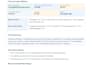 build nlp, sentiment analysis and rag applications